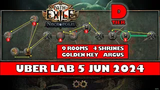 PoE 3.24 - Uber Lab Layout - 5 June 2024