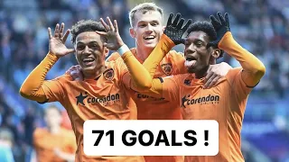 Hull City’s 71 Goals | 2023/24 season | EVERY GOAL