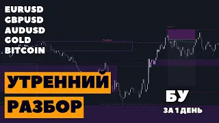 Утренний разбор BITCOIN, EURUSD, GBPUSD, GOLD 01.05