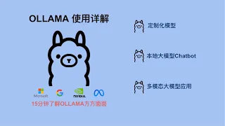 【Ollama 使用指南】详解开源大模型管理工具｜15分钟了解ollama｜本地部署开源模型llama，gemma，llava，mistral｜定制化开源模型｜本地部署chatbot｜多模态开源模型