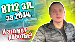 Работа в Польше 2021. Доходы в такси за месяц.