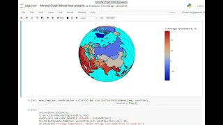 full code run(CLIMATE CHANGE)