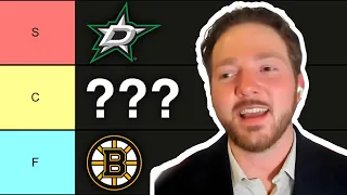 Power Ranking Top 10 NHL Teams heading into the NHL Playoffs with Danny Burke