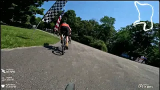 Iroquois Park Circuit Race 3/4 2024