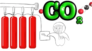 CO2 fire extinguishing system. What is CO2 system and how does it work.