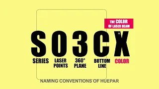 How to distinguish the basic functions of Huepar laser level by model