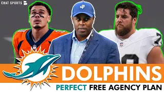 The PERFECT Miami Dolphins Free Agency Plan After Signing Odell Beckham Jr. Ft. Greg Van Roten