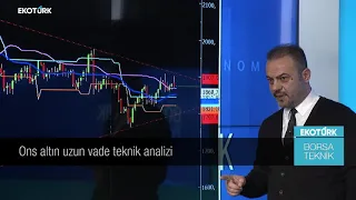 EkotürkTV Borsa Teknik Programı  Para Piyasaları