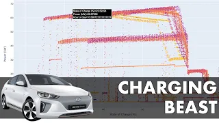 Ioniq EV 28kWh reliable charging in all conditions