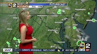 Maryland's Most Accurate Forecast - Sizzling Sunshine