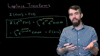 Translation and Inverse Laplace Transforms