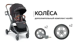 Комплект колёс для детской коляски LUNA | HAPPY BABY | Как установить колеса на коляску LUNA