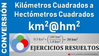 Conversión de  Kilómetros cuadrados a Hectómetros Cuadrados - km² a hm²
