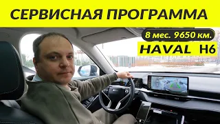 HAVAL H6 3 gen СЕРВИСНАЯ ПРОГРАММА  SERVICE PROGRAM