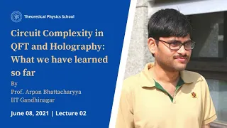 Circuit Complexity in QFT and Holography: What we have learned so far | Prof Arpan | Lecture 02