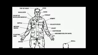 How to, Vital points in the English Martial Arts