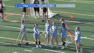 Dracut Girls Lacrosse vs. Haverhill 5-7-24