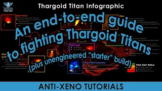 An end-to-end guide to fighting Thargoid Titans (plus unengineered starter build)