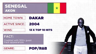 Discover The Music of Senegal - Akon