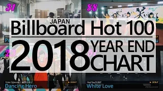 JAPAN TOP SONGS 2018 - Billboard Japan Hot 100 Year-End Chart