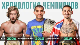 Хронология Чемпионов UFC в Полулегком Весе