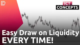 The Most Accurate Way To *KNOW* The Draw on Liquidity EVERY TIME