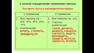 Подготовка к ВПР по русскому языку 5 класс 1 задание