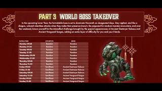 Cabal Online NA - World Boss Takeover