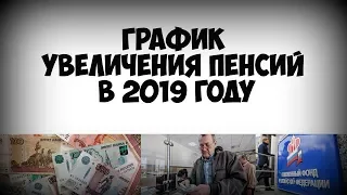 График увеличения пенсий в 2019 году