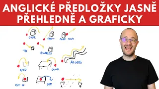 Anglické předložky jasně, přehledně a graficky