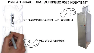 3D metal printers for dentistry