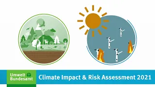 Climate Impact and Risk Assessment 2021