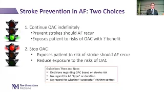 Pill-in-Pocket Anticoagulation for Atrial Fibrillation: Fact, Fiction or Foolish?