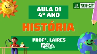 4º ANO | HISTÓRIA - OS PRIMEIROS GRUPOS HUMANOS | AULA 01