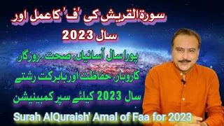 Surah AlQuraish ki Faa ka Amal or Saal 2023