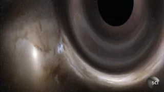 Black Hole Power | How the Universe Works