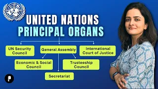 United Nations Organs and Their Functions | Structure & Functions of UN | India at United Nations