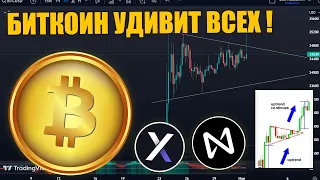 БИТКОИН ГОТОВИТ ПРОБОЙ! АНАЛИЗ РЫНКА