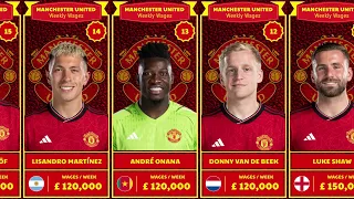 MANCHESTER UNITED PLAYERS SALARY SEASON 2023 2024