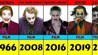 Evolution: The Joker From 1966 To 2024