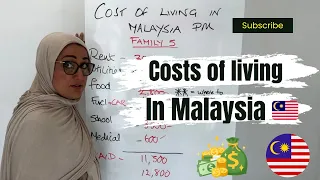 HOW MUCH DOES IT REALLY COST TO LIVE IN MALAYSIA⁉️| PRICE BREAKDOWN 💰 | EXPENSES