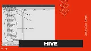 Hive (Windows Registry) - Network Encyclopedia