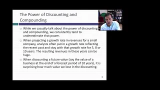 Session 6: The Time Value of Money