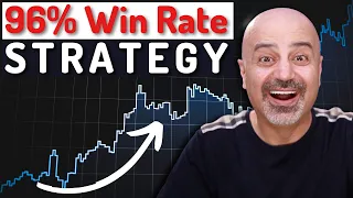 96% High Win Rate Scalping Strategy | How to build One?
