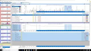 Advanced Performance Analysis in Windows