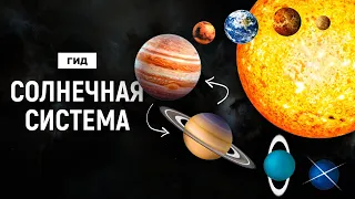 Гайд по Солнечной Системе. Все, что нужно знать.