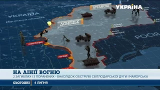 Українська армія зазнала втрат в районі Світлодарської дуги та Майорська