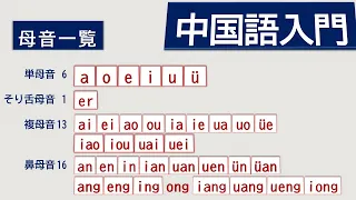 中国語 リスニング 【母音の発音】入門