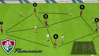 The Fluminense Tactics Are Unpredictable - FIFA 23