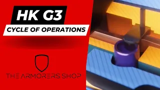 HK G3 Cycle of Operations - www.thearmorersshop.com